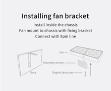 Load image into Gallery viewer, 3.5 / 5 Inch IPS Type-C Secondary Screen Mini Computer USB Display CPU GPU RAM HDD Monitor Freely AIDA64 with Holder Metal Case