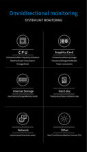 Load image into Gallery viewer, 3.5 / 5 Inch IPS Type-C Secondary Screen Mini Computer USB Display CPU GPU RAM HDD Monitor Freely AIDA64 with Holder Metal Case