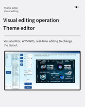 Load image into Gallery viewer, 3.5 / 5 Inch IPS Type-C Secondary Screen Mini Computer USB Display CPU GPU RAM HDD Monitor Freely AIDA64 with Holder Metal Case