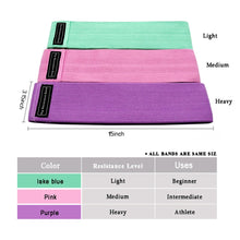Load image into Gallery viewer, Resistance Bands 3-Piece Set Fitness Rubber Bands Expander Elastic Band For Fitness Elastic Bands Resistance Exercise Equipment