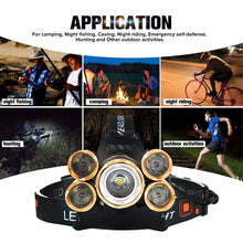 Load image into Gallery viewer, LED Headlamp 50000lm 5*T6 Headlamp Bike Head Lamp; Rechargeable (18650 Batteries Not Included)