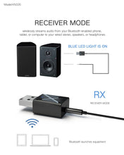 Load image into Gallery viewer, Bluetooth 5.0 Audio Receiver Transmitter Mini Stereo Bluetooth AUX RCA USB 3.5mm Jack For TV PC Car Kit Wireless Adapter