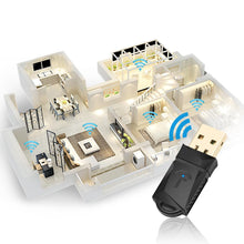 Load image into Gallery viewer, Rocketek 300Mbps wireless USB WiFi adapter/Utral-Fast External wireless wi-fi receiver/Portable network card 802.11n/a/g Dongle