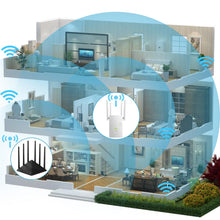 Load image into Gallery viewer, 5Ghz WiFi Repeater Dual Band 2.4G& 5G Wireless Wifi Extender 1200Mbps Wi-Fi Amplifier wireless Access Point
