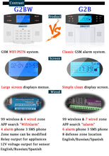 Load image into Gallery viewer, IOS Android APP Wired Wireless Home Security Tuya WIFI PSTN GSM Alarm System Intercom Remote Control Autodial Siren Sensor Kit