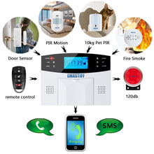 Load image into Gallery viewer, IOS Android APP Wired Wireless Home Security Tuya WIFI PSTN GSM Alarm System Intercom Remote Control Autodial Siren Sensor Kit
