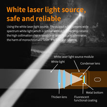 Load image into Gallery viewer, NATFIRE SF2 White Laser Search LEP Flashlight; 1200 Meter W/ 21700 Battery Type C Rechargeable