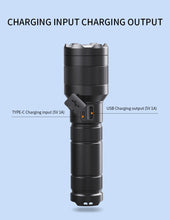 Load image into Gallery viewer, NATFIRE SF2 White Laser Search LEP Flashlight; 1200 Meter W/ 21700 Battery Type C Rechargeable