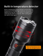 Load image into Gallery viewer, NATFIRE SF2 White Laser Search LEP Flashlight; 1200 Meter W/ 21700 Battery Type C Rechargeable