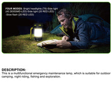 Load image into Gallery viewer, Camp Lamp LED Camping Light USB Rechargeable Flashlight Dimmable Spotlight Work Light Waterproof Searchlight Emergency Torch