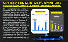 Load image into Gallery viewer, Portable Geiger Counter Nuclear Radiation Detector Personal Dosimeter X-ray γ-ray β-ray Radioactivity Tester Marble Detector
