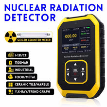 Load image into Gallery viewer, Portable Geiger Counter Nuclear Radiation Detector Personal Dosimeter X-ray γ-ray β-ray Radioactivity Tester Marble Detector
