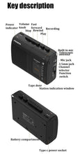 Load image into Gallery viewer, Portable Tape AM/FM Radio Retro Cassette Music Player Walkman Tape Recorders With Loudspeaker Support 3.5mm Headphone Play
