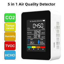 Load image into Gallery viewer, 5 In 1 Digital Air Quality Detector CO2 HCHO TVOC Temperature Humidity Monitor Tester Carbon Dioxide LCD Rechargeable Detector
