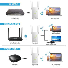 Load image into Gallery viewer, 5Ghz WiFi Repeater Dual Band 2.4G&amp; 5G Wireless Wifi Extender 1200Mbps Wi-Fi Amplifier wireless Access Point
