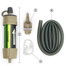 Load image into Gallery viewer, Miniwell Outdoor Portable Survival Water Filter Can Drink Water Directly for Camping Emergency Kit
