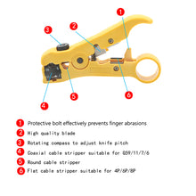 Load image into Gallery viewer, for UTP/STP RG59 RG6 RG7 RG11 Cutter Striper Cable Wire Pliers Multi-functional Electric Stripping Tools
